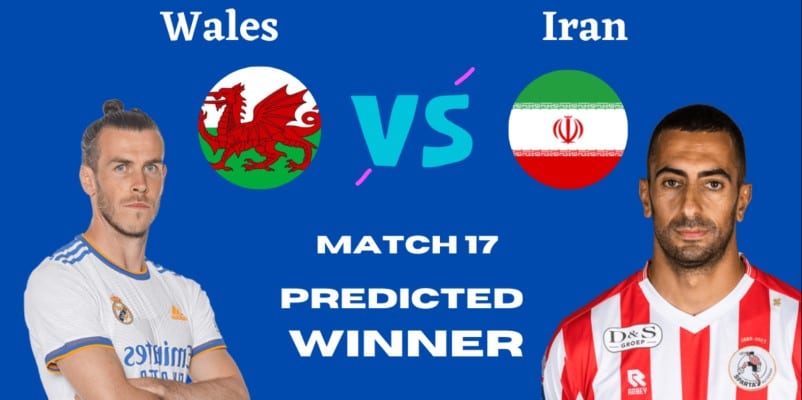Soi kèo trận Wales vs Iran
