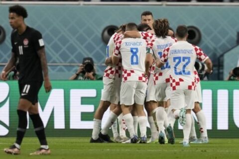 Highlight Video kết quả Croatia vs Canada